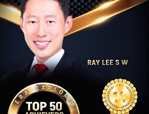 Achievements for the Year 2020