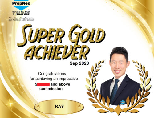 Achievements for the Year 2020