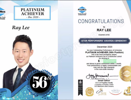 Achievements for the Year 2020 (Dec)