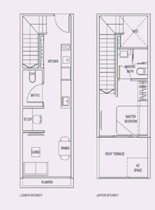 For SALE : #1 Suites @ Geylang